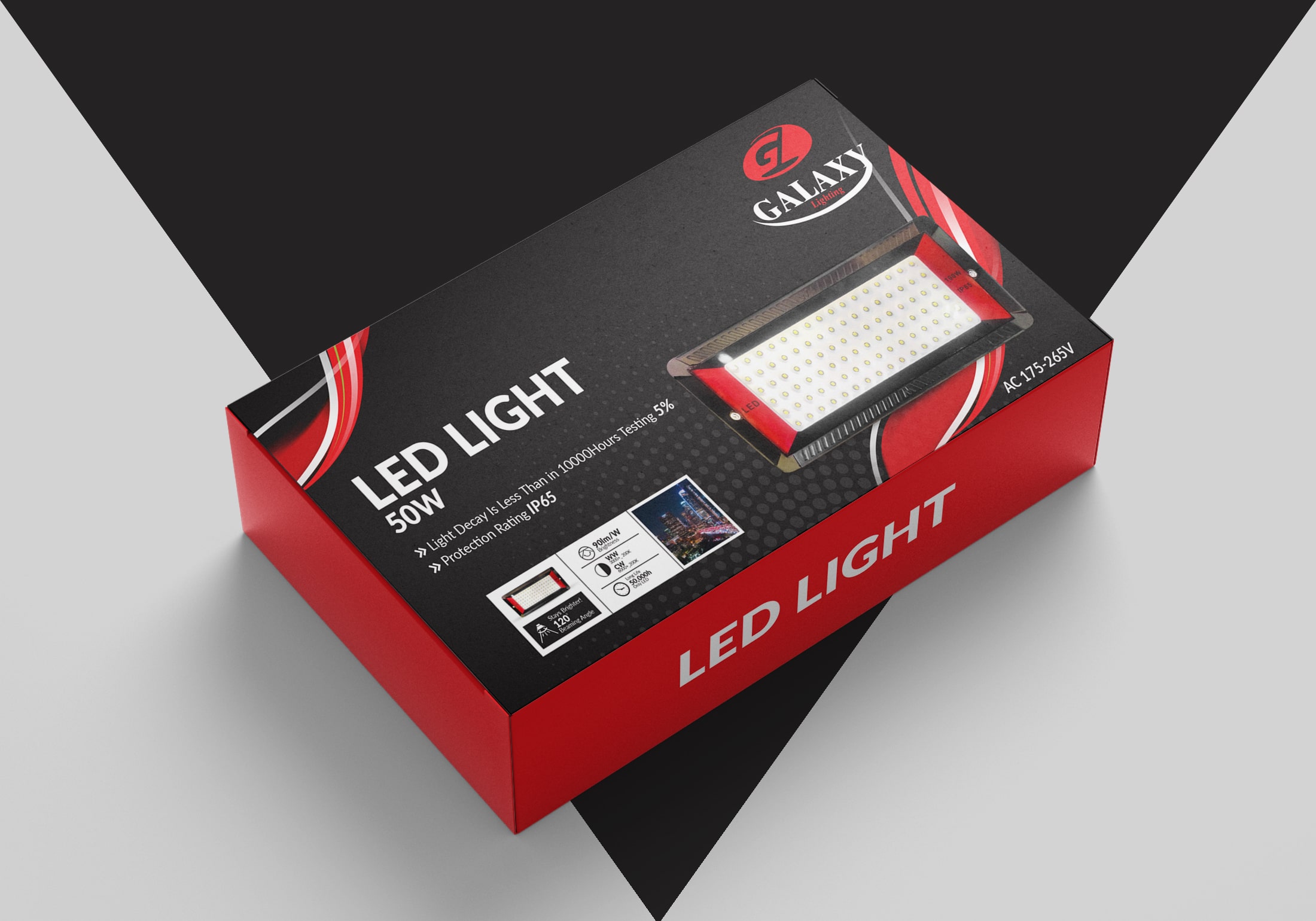 Box Packaging Mockup Design Manchester, UK