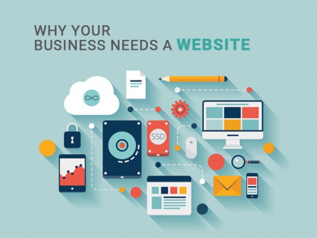 Website Design & Development Services | Best Web Design and Development in Manchester, UK