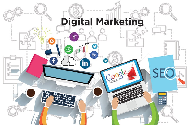 What does a Digital Marketing Agency in Manchester, UK Do For you