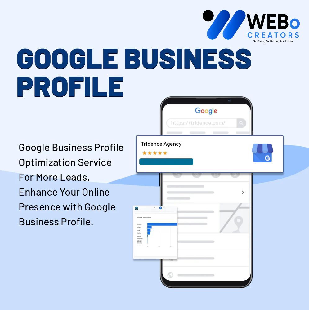Advertising website on Google in Manchester, UK to promote websites and attract targeted online visitors