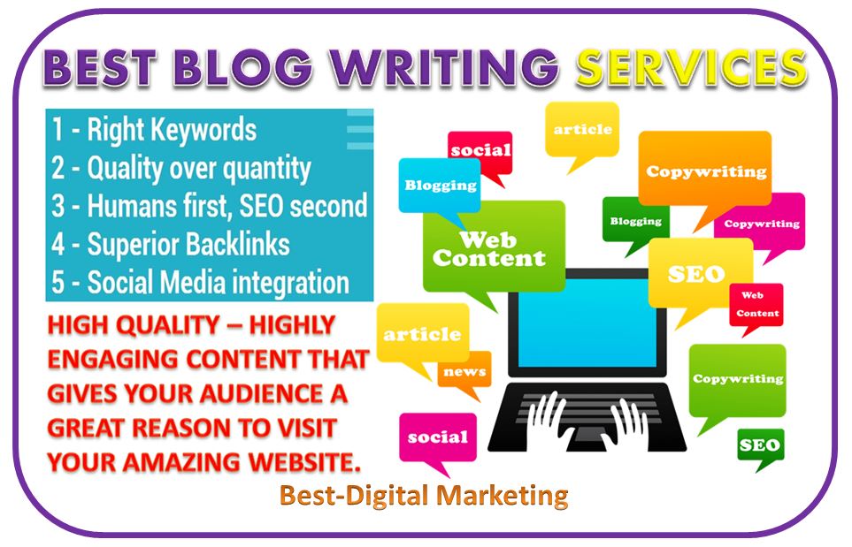 SEO ranking and website presence from Blog Writing Agency in Manchester, UK 2026