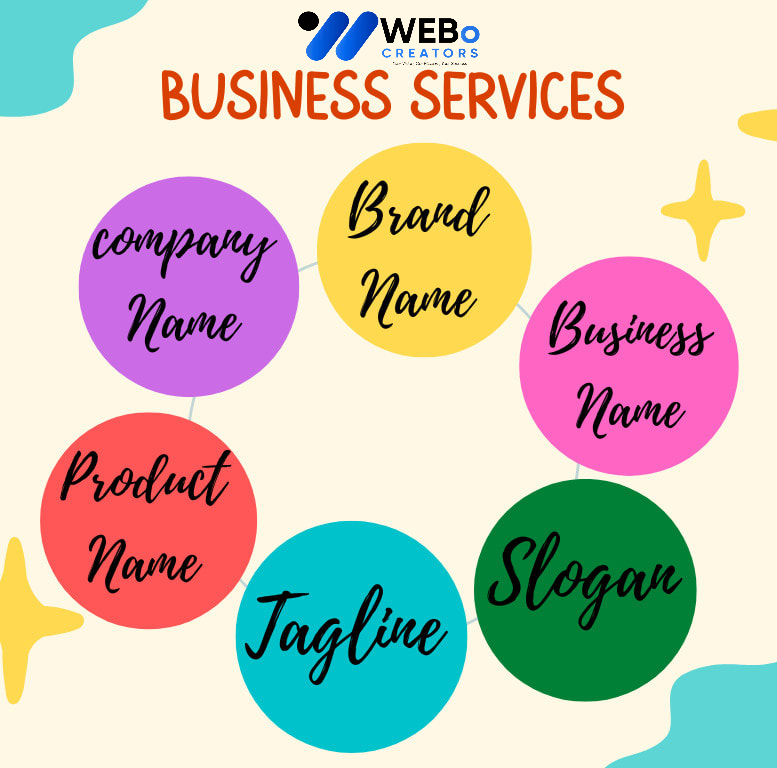 Business Name, Tagline and Logo Design Services in Manchester, UK Professional Branding Agency