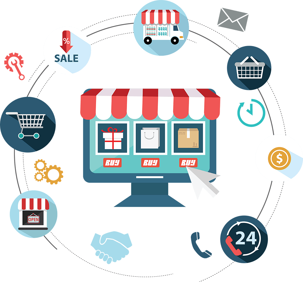 best online store setup Manchester, UK 2026 ecommerce website for dropshipping business