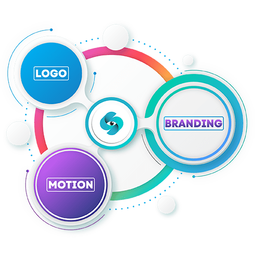 Custom Infographics Design Company in Manchester, UK for Business, Social Media & Marketing