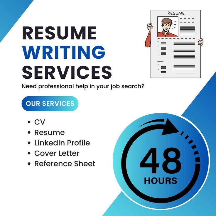 Best Resume Writing Services To Get You Noticed in Manchester, UK 2026 
