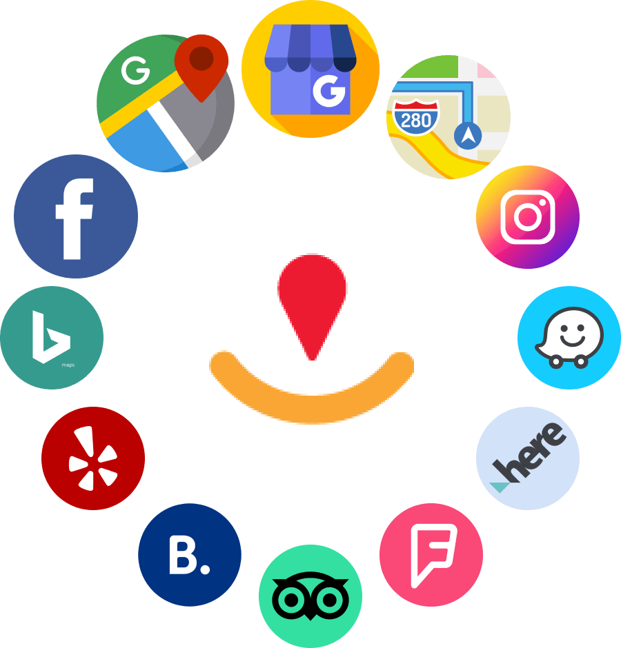 Local Listing Management Tools for Small Business in Manchester, UK for better visibility